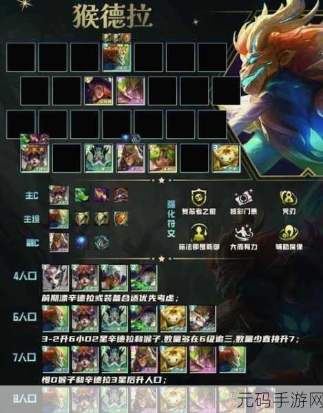 金铲铲之战霓虹之夜,极客95阵容攻略大揭秘