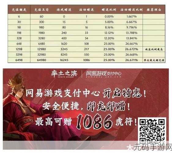 率土之滨礼包码大揭秘,兑换攻略与福利盛宴