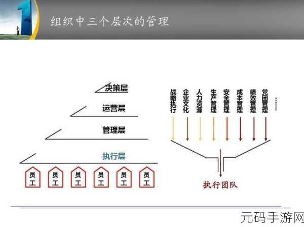 5人轮换:1. 五人轮换:团队协作的新模式探索