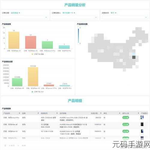 国外在线crm系统：1. 深度探索国际在线CRM系统的创新与发展趋势