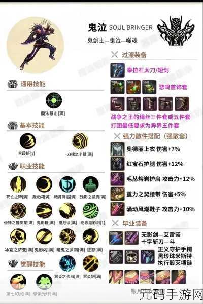 DNF漫游异界装备革新,冒险者的新征途璀璨启程