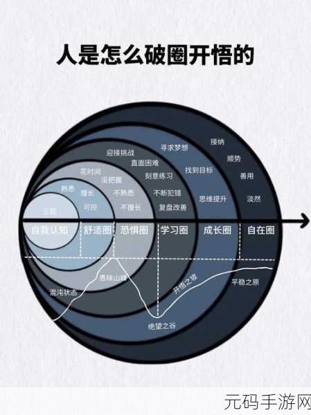 成品人和精品人的区别分析：1. 从成品人到精品人：个人成长的路径探索