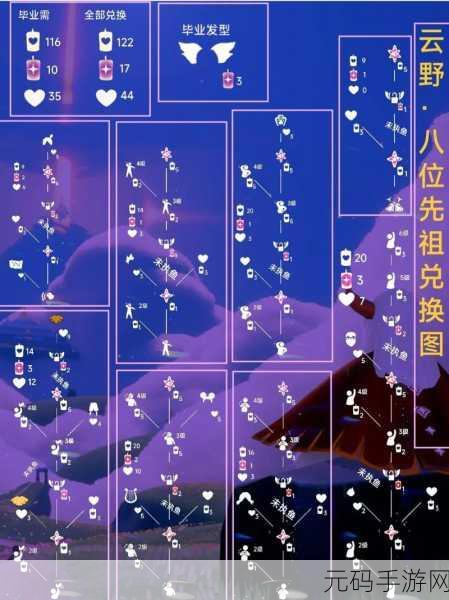 光遇IOS国服先祖复刻全攻略，解锁你的追逐之旅