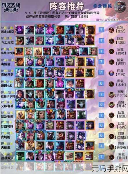 云顶之弈,揭秘克制海洋法师阵容的制胜策略