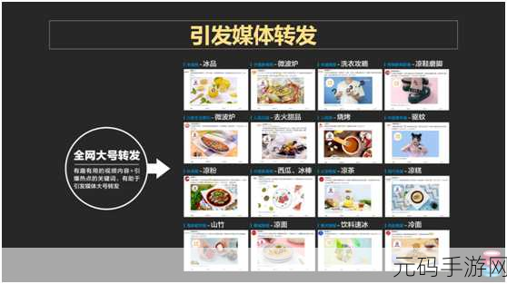 成品短视频代码推荐大全:当然可以!以下是一些新的短视频标题建议,字数均不少于10个字: