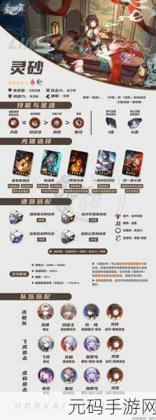 崩坏星穹铁道,净庭教宗的圣骑士遗器深度探秘