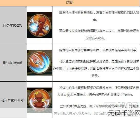 火影忍者手游,仙人模式鸣人通灵兽与秘卷的绝佳搭配