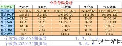 日本一码二码三码尺码:日本尺码系统解析:一码、二码与三码的深入分析
