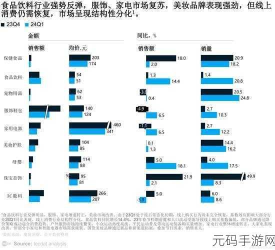 黑料门-今日黑料-最新2024:1. 黑料门再升级:2024年最新爆料全解析