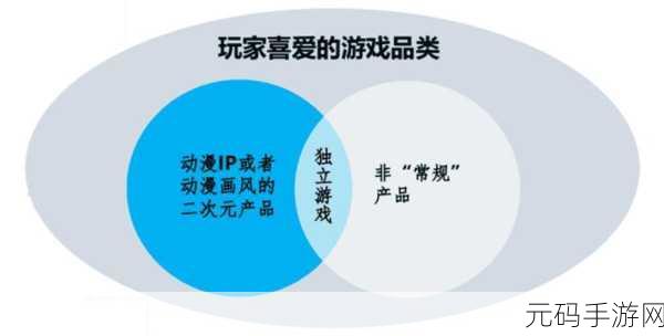 B站黄页漫画推广:当然可以!以下是一些基于B站黄页漫画推广的新的标题建议,均不少于10个字: