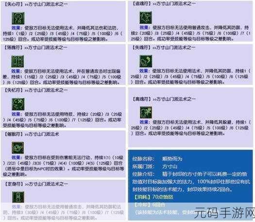 梦幻西游手游,玩家必知的高效辅助伙伴秘籍