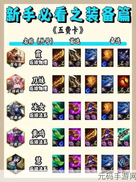 金铲铲之战，星守卡莎引领全新阵容潮流