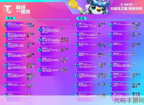 云顶之弈S5赛季震撼来袭，全新羁绊与英雄等你探索