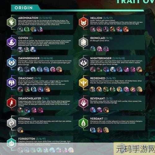 云顶之弈S5赛季震撼来袭，全新羁绊与英雄等你探索