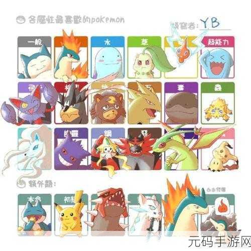 宝可梦大探险卡比兽技能全解析与绝佳搭配秘籍