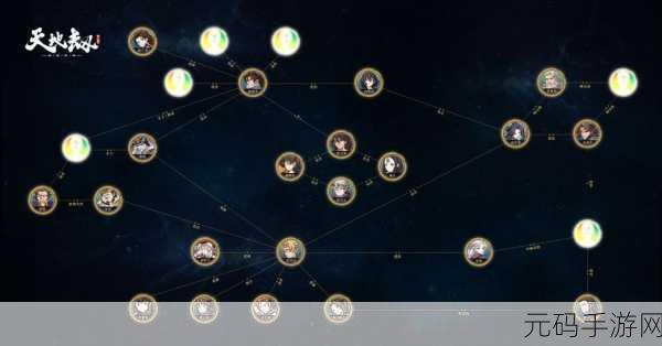 天地劫幽城再临，开局攻略与强力角色全解析