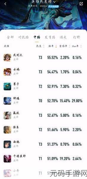 王者荣耀S21赛季更新时间揭晓，九月底还是十月初？