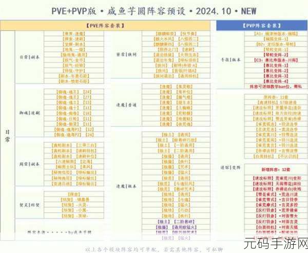 阴阳师狐妖阵容精选与御魂搭配全攻略