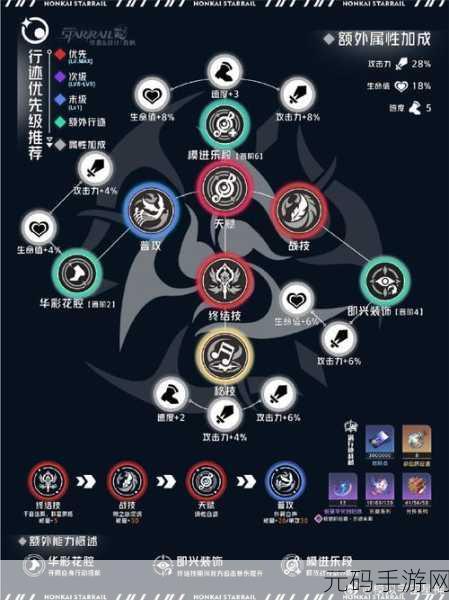 崩坏星穹铁道游戏安装包大小全解析