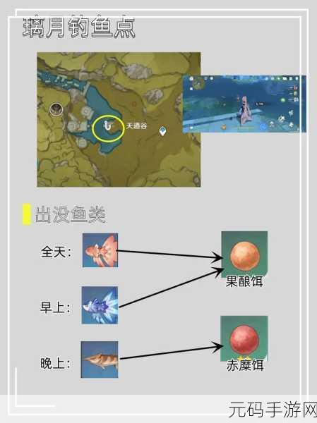 原神层岩巨渊地下矿区钓鱼指南，探寻隐秘钓点，尽享垂钓乐趣