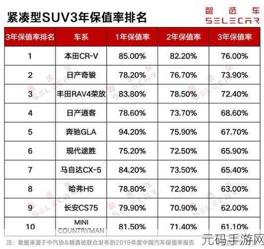 解析日产高清卡4与高清卡5的区别:日产高清卡4与高清卡5的性能对比与应用分析