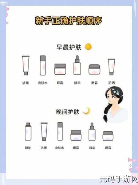 黑寡妇essential护肤流程：1. 黑寡妇护肤秘籍：打造无瑕美肌的完整流程