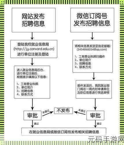校园绑定jy收集系统白清素：1. 校园绑定jy收集系统的创新应用与实践探讨
