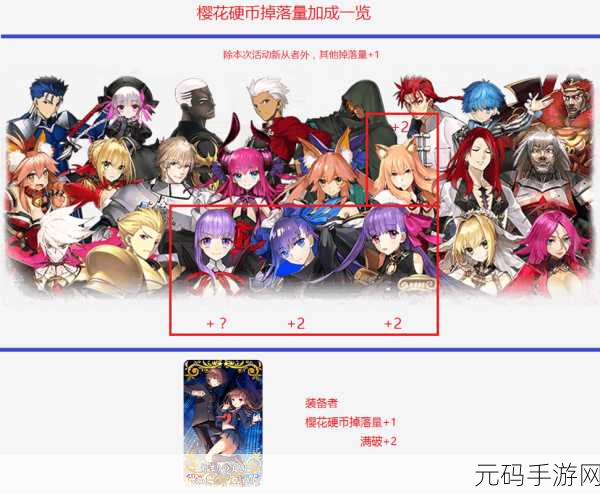 FGO CCC 联动攻略,第一幕 6-6 主线与 1-6 敌方详情解析