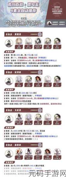 阴阳师荒川百战副本登顶秘籍，冲榜全攻略