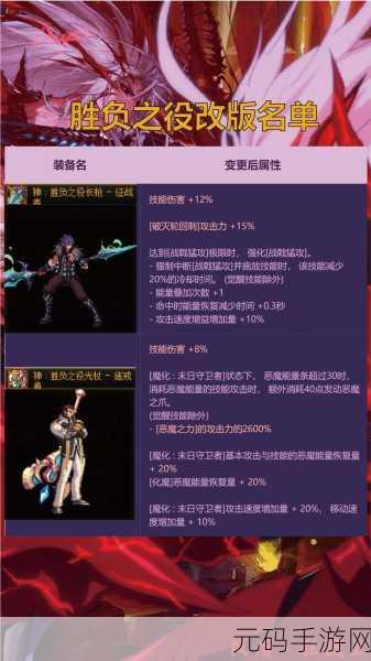 DNF剑帝附魔攻略,力量与物理攻击,哪个更胜一筹?