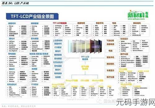 国精产品一区一区三区有限公司:1. 国精产品一区三区有限公司新业务拓展计划