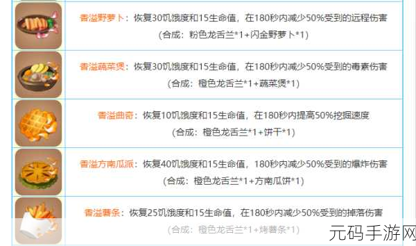 迷你世界香溢牛煲合成秘籍大揭秘