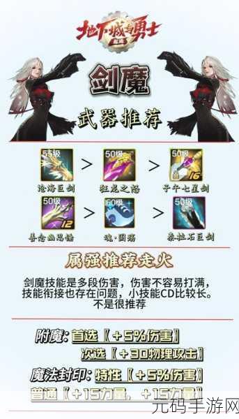 DNF 剑魔 110 级装备顶级搭配指南