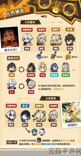 原神公子武器圣遗物搭配全攻略,深度解析多样组合增益效果