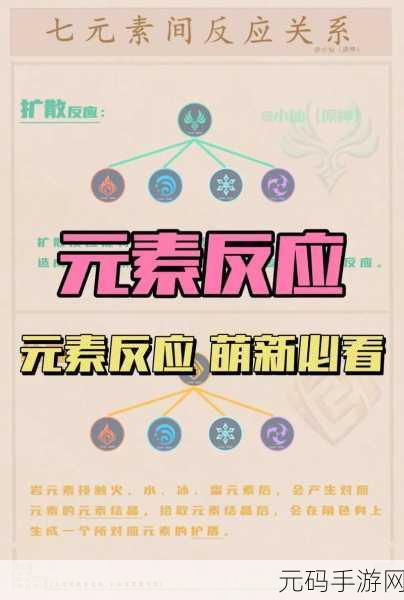 原神新手必知，元素精通的深度剖析与实用指南