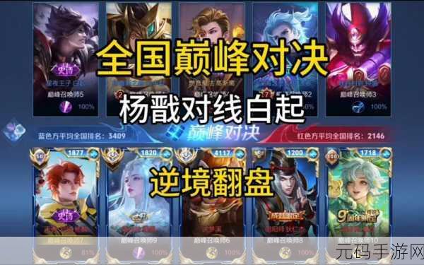 王者荣耀英雄对决,曹操与孙悟空,谁才是战场上的霸主?