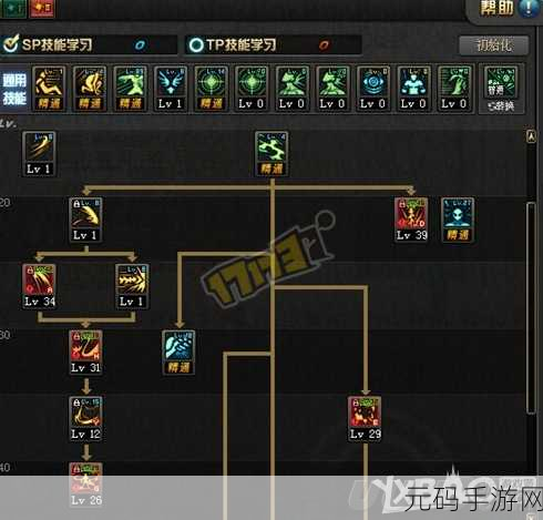 DNF100级女鬼剑弑神者加点全攻略,打造无敌战士的秘籍