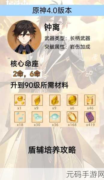 原神钟离角色深度解析,圣遗物词条选择与推荐装备