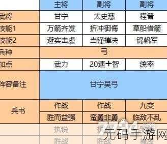 三国志战略版投石车使用全攻略,解锁战场制胜新篇章