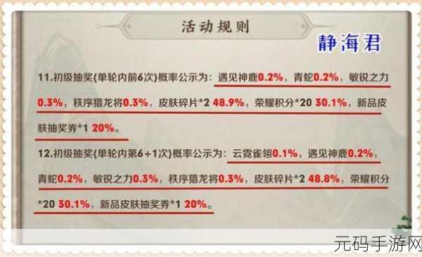 王者荣耀鸿运抽奖，解锁中心大奖，概率揭秘引热议