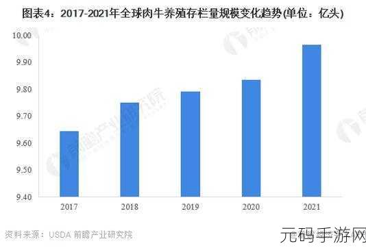 人和畜禽CROPROATION宣布取消会员限制:“人畜CROPROATION取消会员限制,开放新机遇”