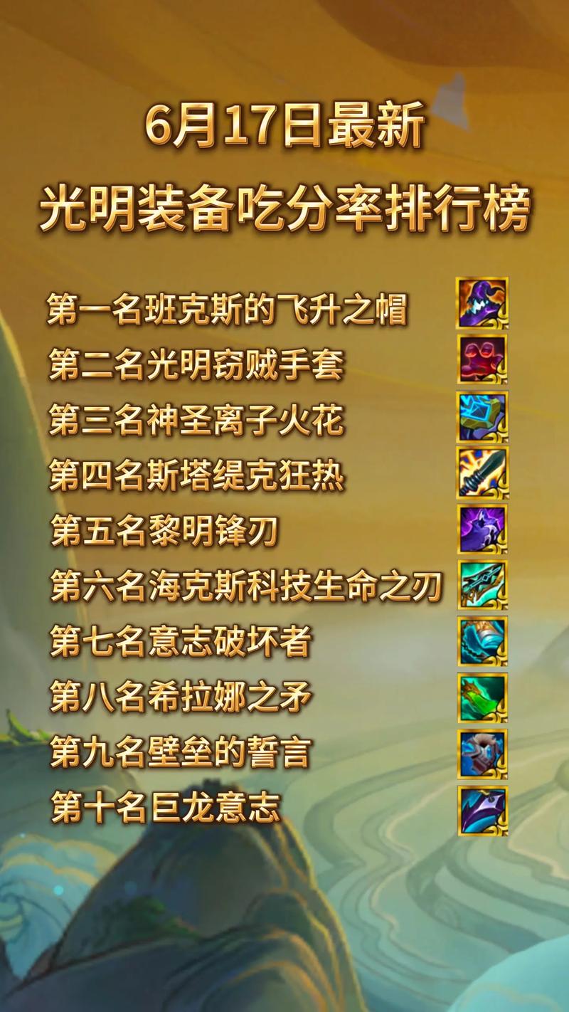金铲铲之战装备加成与机制，深度剖析与实战策略