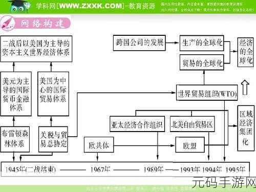 17c一起卢：1. “结合现代科技与卢文化的创新发展”