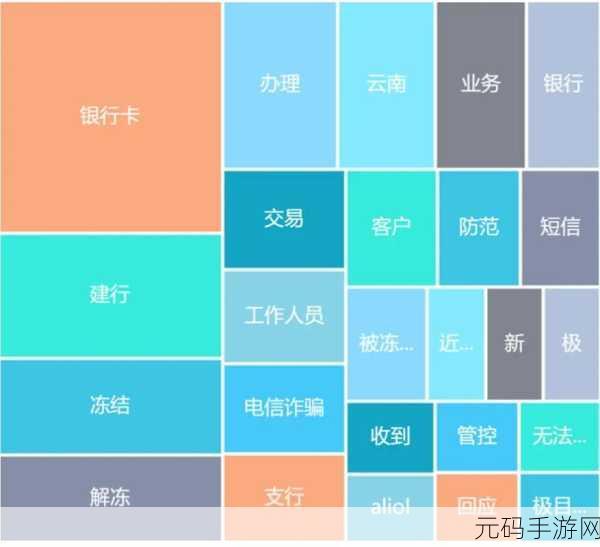 国产一卡2卡3卡4卡网站二百被质疑并非国产：国产一卡2卡3卡4卡网站遭遇质疑，真相引发热议探讨