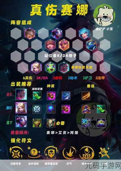 金铲铲之战，解锁新玩法，代码导入阵容全攻略