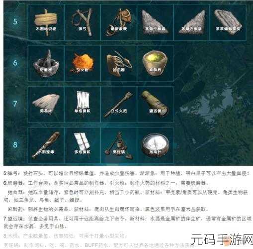 方舟生存进化手游,铁斧子材料全解析