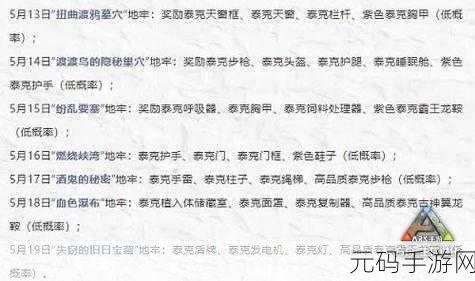 方舟生存进化手游,铁斧子材料全解析