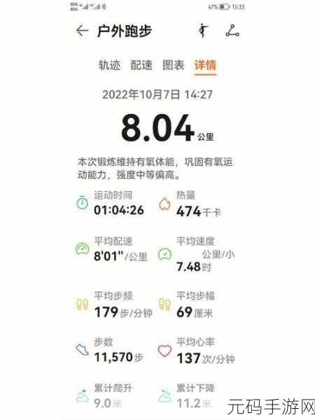 人马配速45分钟是好事还是恶性：人马配速45分钟，利好还是挑战？深度分析！