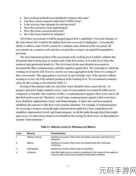 欧美一卡2卡3卡4卡乱码免费：1. 一卡通用的新时代：全面解析欧美一卡二卡三卡四卡的概念