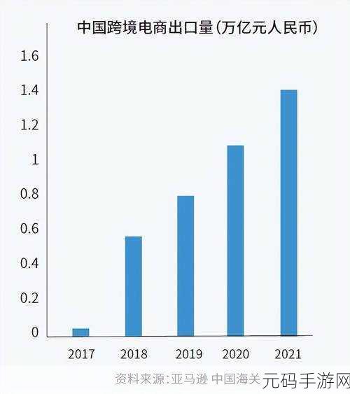 十大免费b2b网站:1. 免费B2B平台助力中小企业全球拓展新机遇